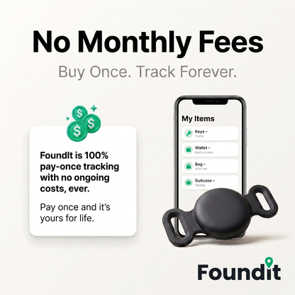 FoundIT™ GPS TRACKER