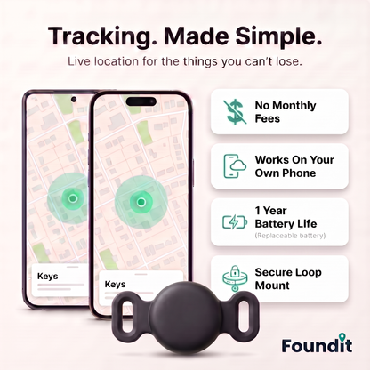 FoundIT™ GPS TRACKER