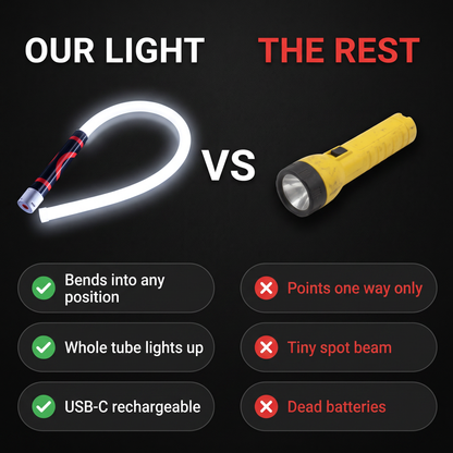 FoundIT™ Flexi Torch