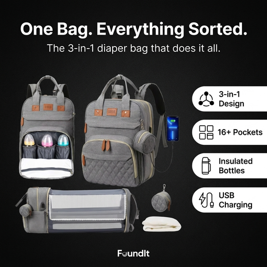 FoundIt All-In-One Diaper Bag - One Bag Everything Sorted - 3-in-1 design with feature badges