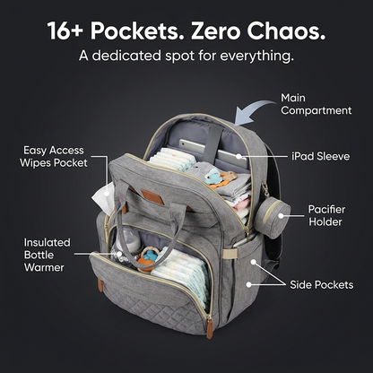 16+ Pockets Zero Chaos - organized compartments with labeled callouts